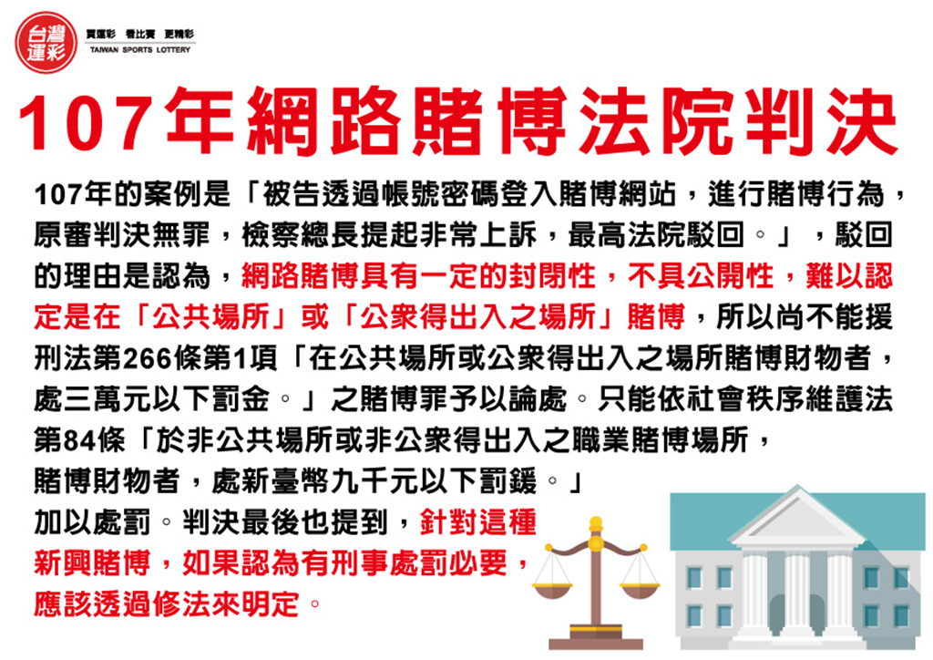 網路投注線上申辦|網路賭博算刑法賭博罪?|紅金寶運動彩券
