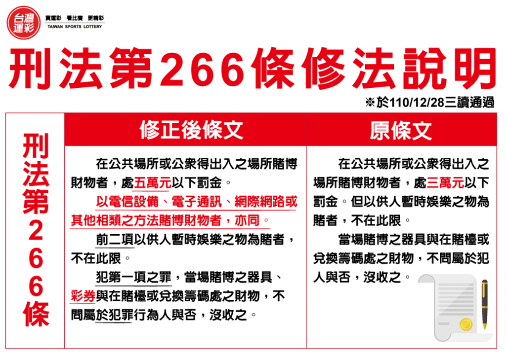 網路投注線上申辦|網路賭博算刑法賭博罪?|紅金寶運動彩券