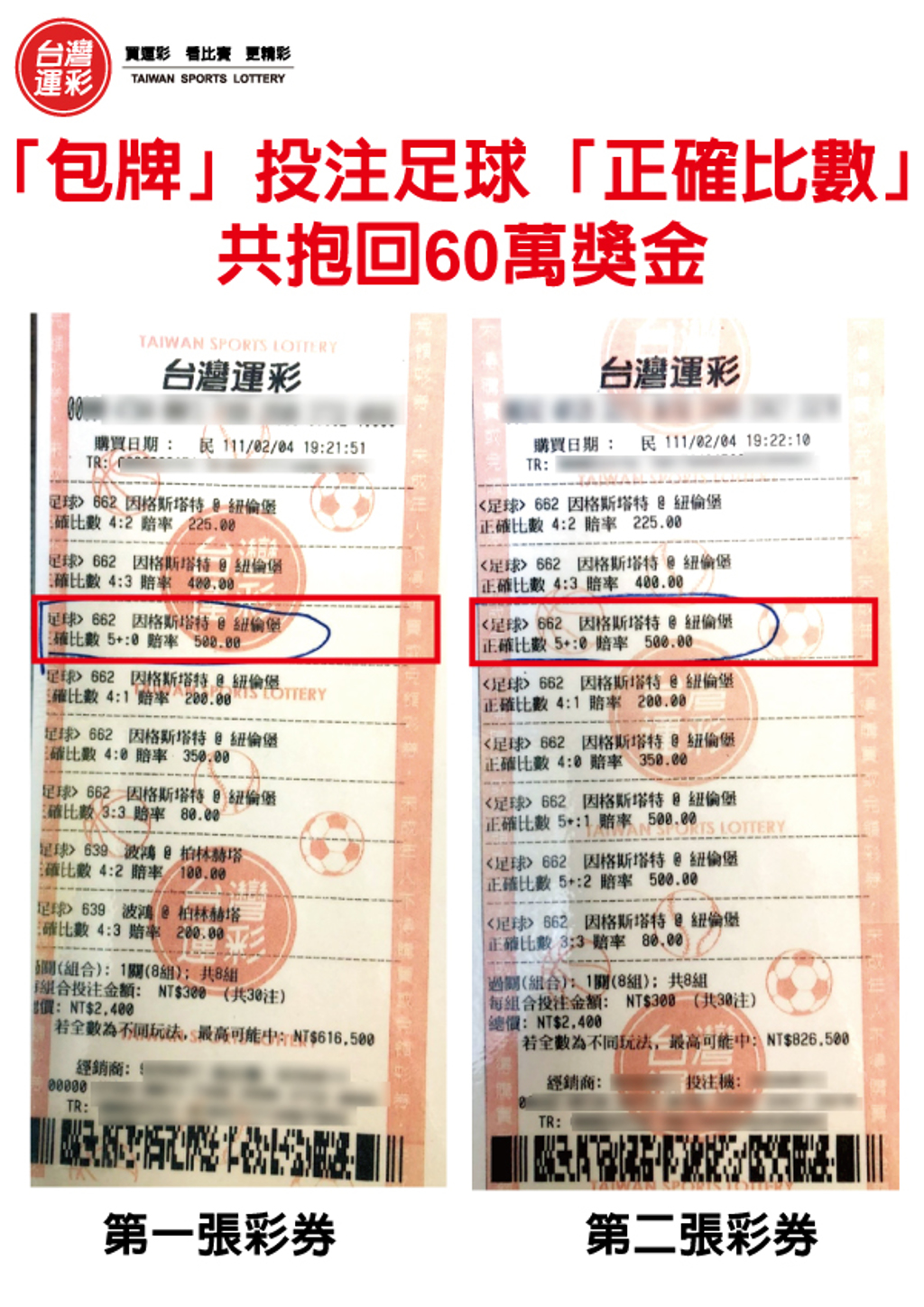 運彩網路會員投注｜投注足球「正確比數」｜紅金寶運動彩券