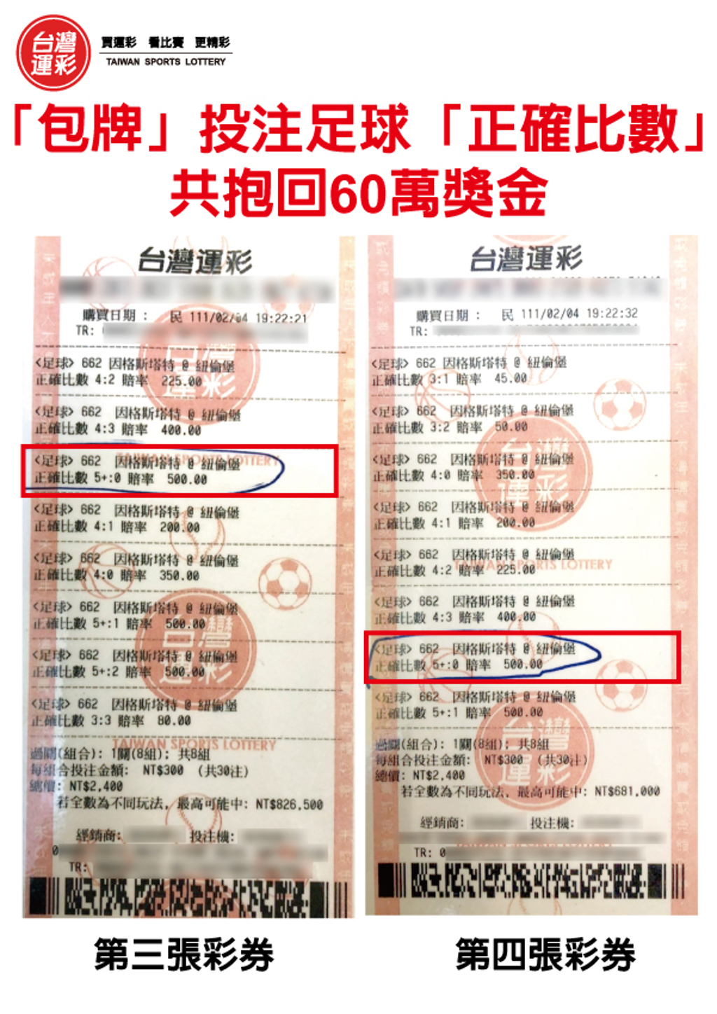 運彩網路會員投注｜投注足球「正確比數」｜紅金寶運動彩券