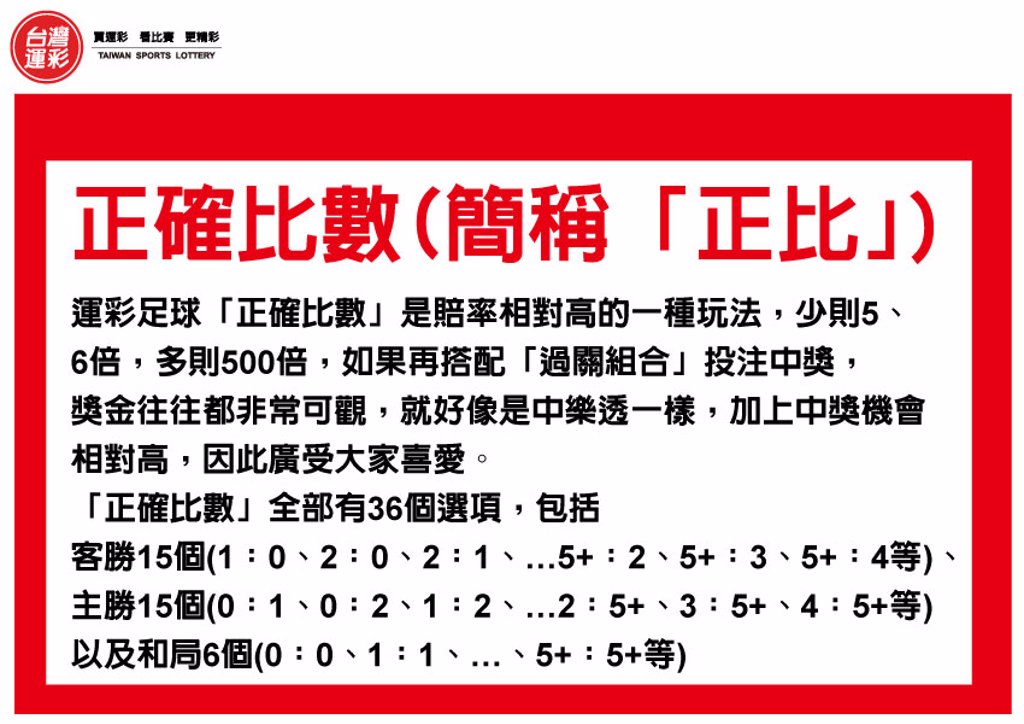 運彩網路會員投注｜投注足球「正確比數」｜紅金寶運動彩券